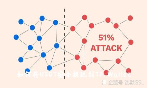 如何将USDT安全提现到TP Wallet