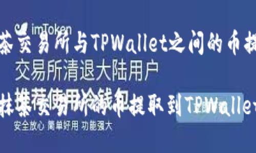 理解抹茶交易所与TPWallet之间的币提取流程

如何将抹茶交易所的币提取到TPWallet