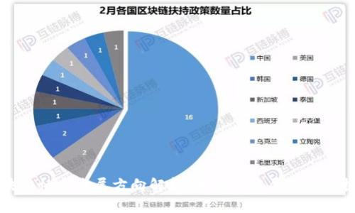 区块链协会发展方向解析：未来的发展趋势与挑战