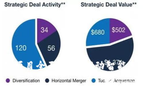  济南工业区块链项目全面解析：推动智能制造与供应链创新