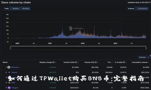 如何通过TPWallet购买BNB币：完整指南