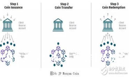 TPWallet转账撤销指南：不可逆转的数字资产管理